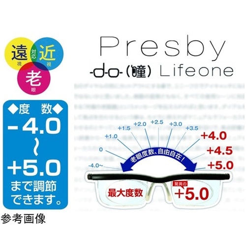 度数が調節できるメガネ プレスビードゥー
