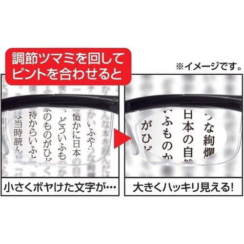 度数が調節できるメガネ プレスビードゥー