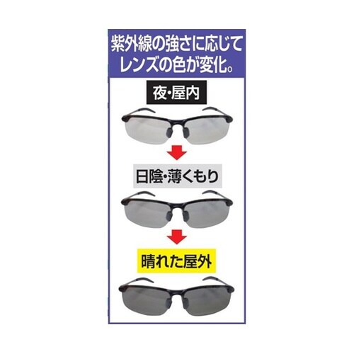 調光・偏光ファッショングラス 1セット(