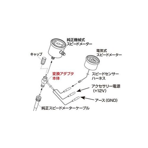 デンスピ変換アダプター TWIN TYP
