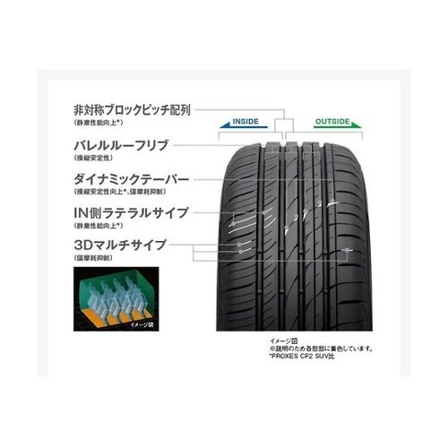 自動車用タイヤ PROXES CL1 1