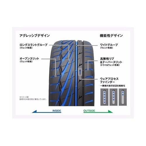自動車用タイヤ PROXES TR1 2