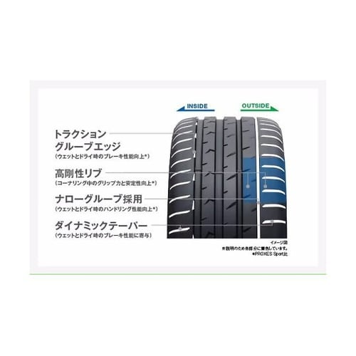 自動車用タイヤ PROXES Sport