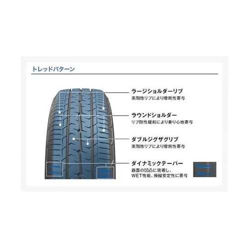自動車用タイヤ H30 225/50 R