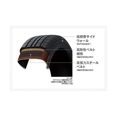 自動車用タイヤ PROXES Comfo
