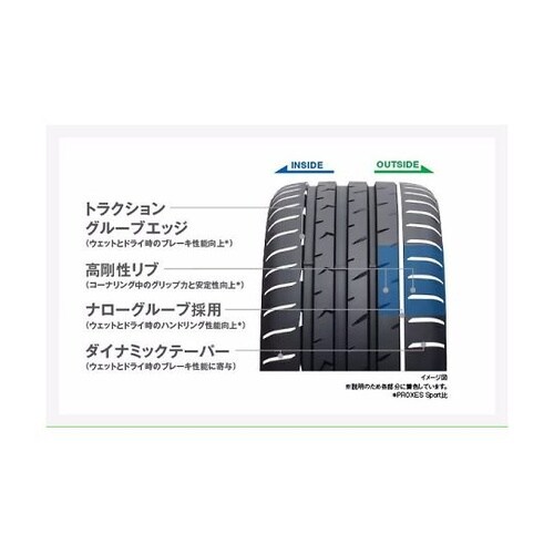 自動車用タイヤ PROXES Sport