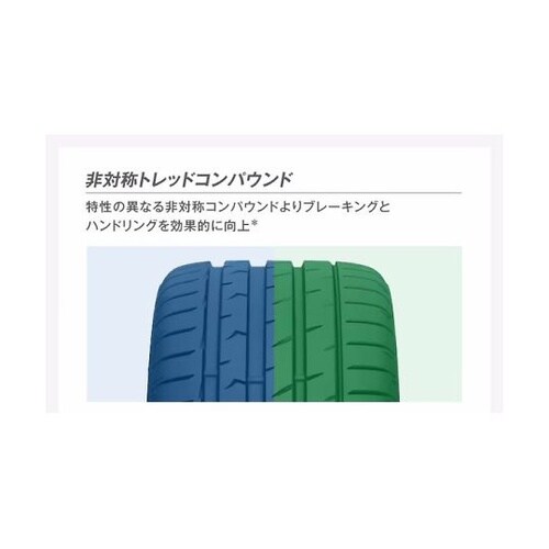 自動車用タイヤ PROXES Sport