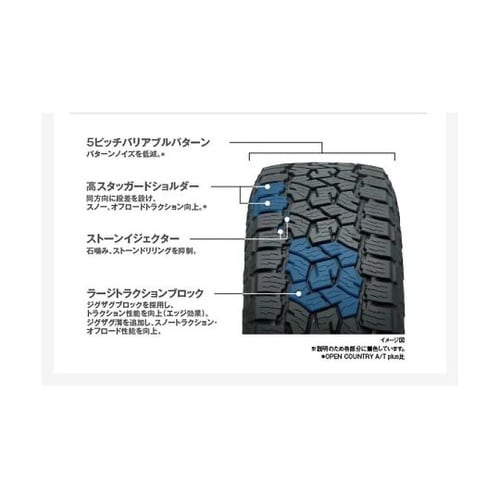 自動車用タイヤ OPEN COUNTRY