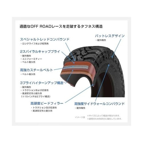 自動車用タイヤ OPEN COUNTRY