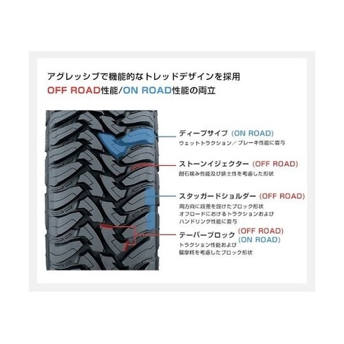 自動車用タイヤ OPEN COUNTRY