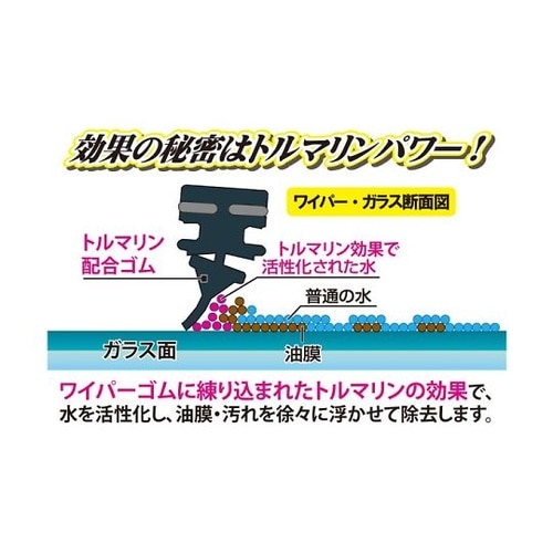 ギラレスワイパー替ゴム 長さ:550mm