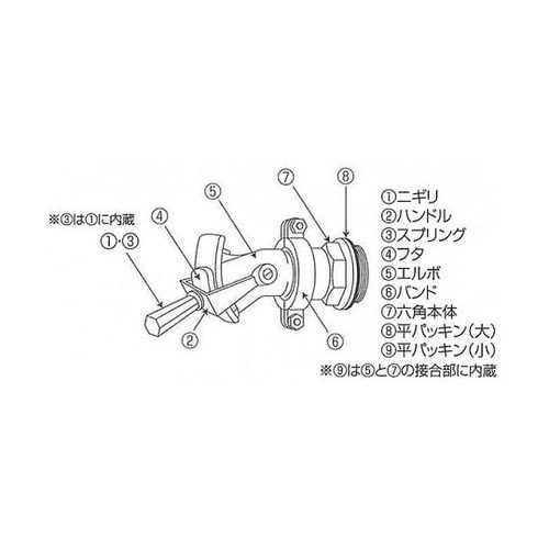 ドラム缶急速オイルコック DOC−1