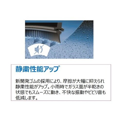 ワイパーブレード Aerotwin 輸入