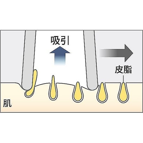 毛穴吸引 スポットクリア EH−SC10