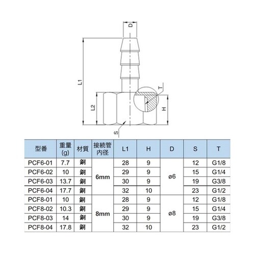 内ネジホースニップル 8mm G1/8