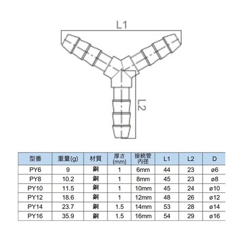 三方接手 6mm PY−6