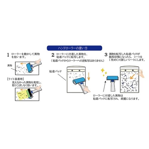 ハンドローラーホルダーパック DCH−6