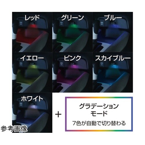 アンビエント レインボーミニ USBポー
