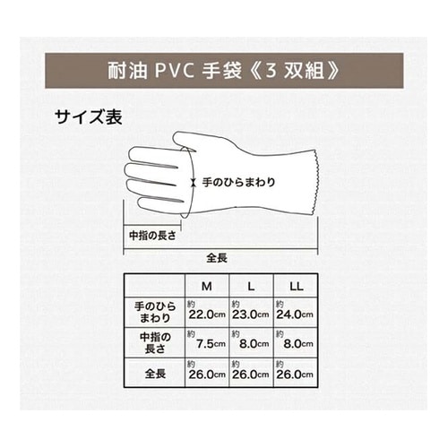 耐油ビニール手袋 L 1箱(3双×12組
