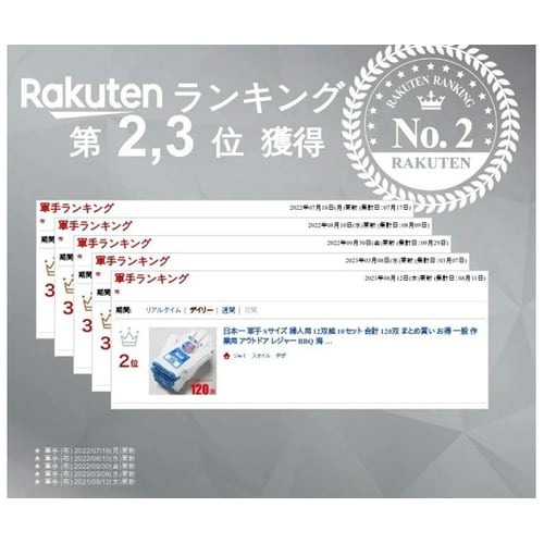 作業軍手(2本編)S 1箱(12双×10