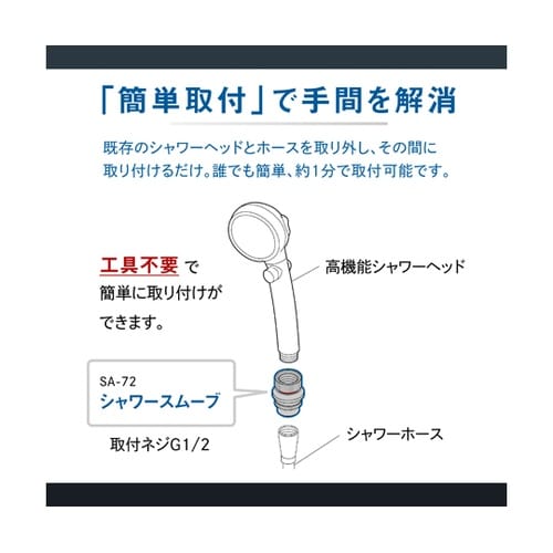 回転調節シャワーアダプター シャワースム