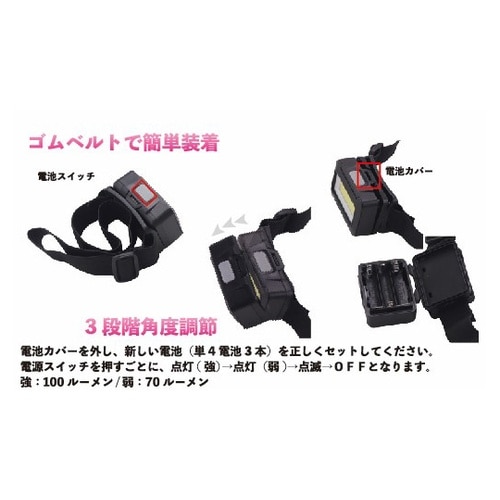COB電池式ヘッドライト WJ−9235