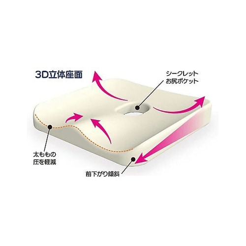 Dr.PRO低反発フィットクッション ネ