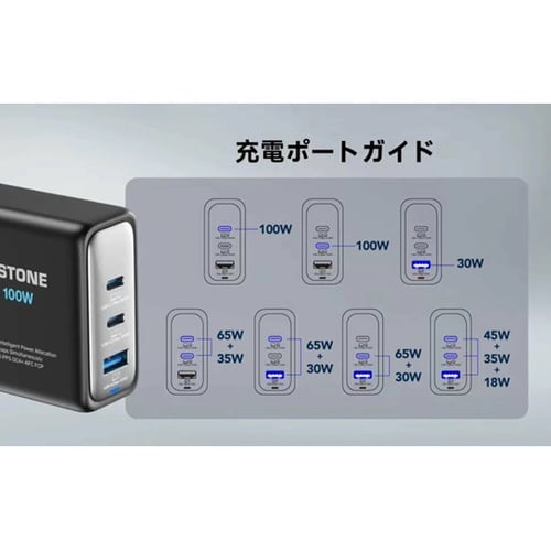 100W急速充電器 PD−100B