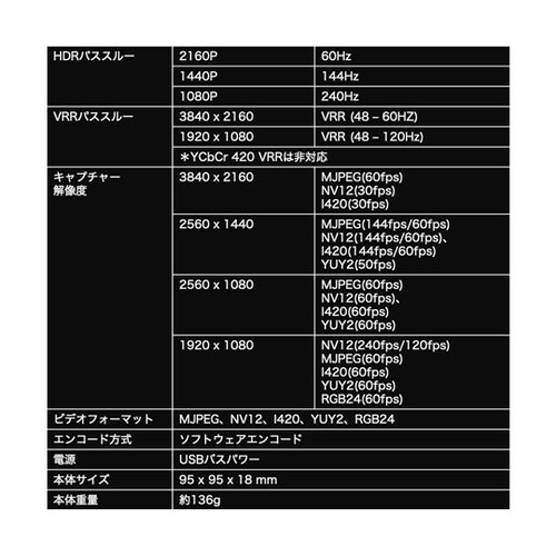HDMIキャプチャー 4K Ultra
