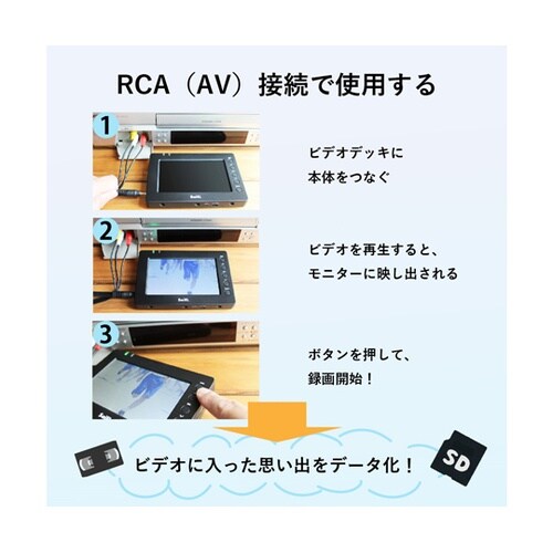 フルハイビジョンビデオレコーダー&プレー