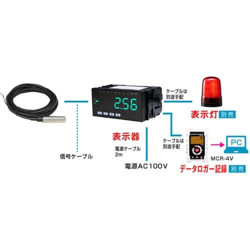 タンク用圧力式水位センサー(水深5m用)