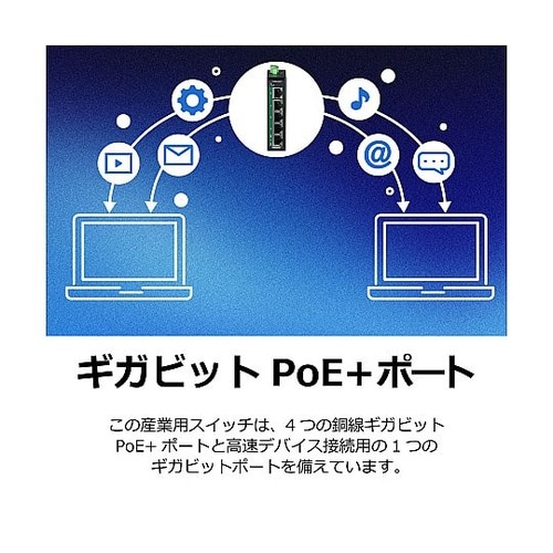 産業用PoEスイッチングハブ af/at