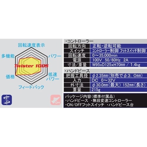 S&F マイクログラインダー Twist