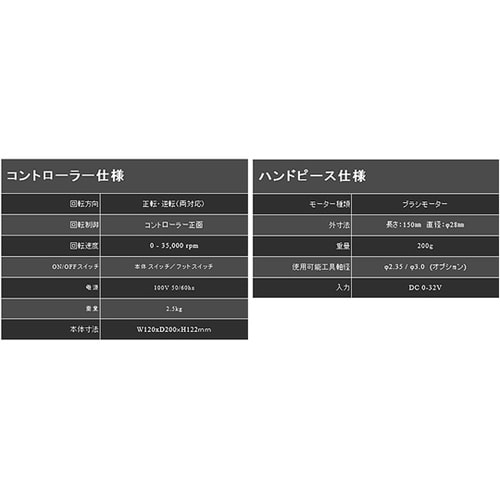S&F マイクログラインダー Twist