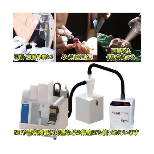 S&F SIDUS ハイパワー静音集塵機