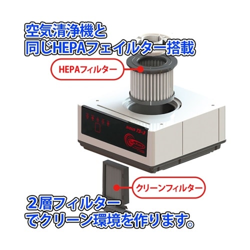 S&F SIDUS 卓上ハイパワー静音集