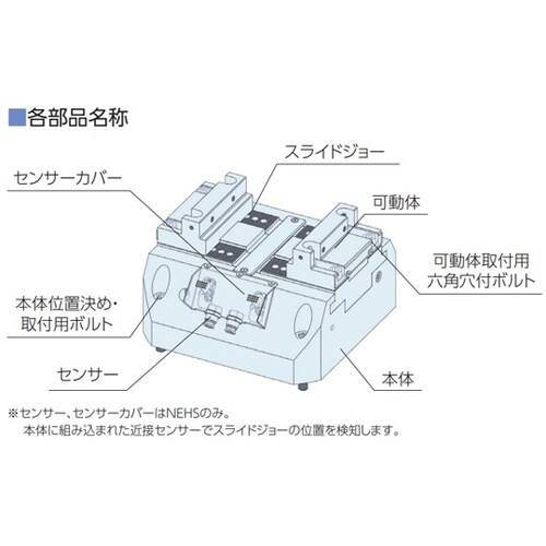 ネオグリップ(油圧式)センサー無 NEH