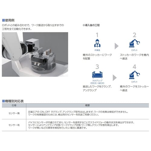 ネオグリップ(油圧式)センサー無 NEH