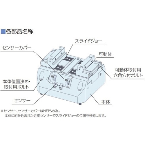 ネオグリップ(空圧式)センサー有 口巾8