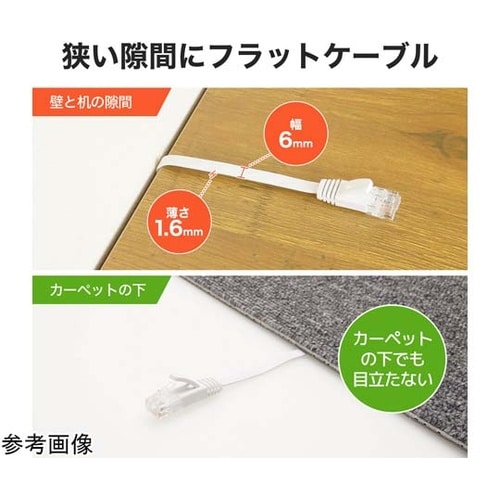 LANケーブル UTP カテゴリー6A
