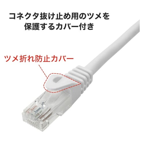 LANケーブル UTP カテゴリー6A
