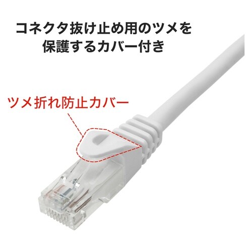 LANケーブル UTP カテゴリー6A