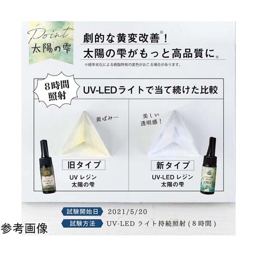 UV−LEDレジン液 太陽の雫 200g