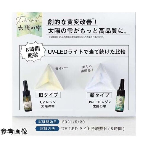 UV−LEDレジン液 太陽の雫 500g