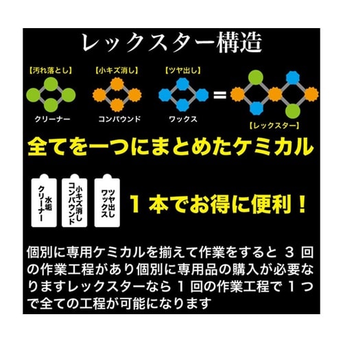 レックスター 1箱(24本入) RSX4