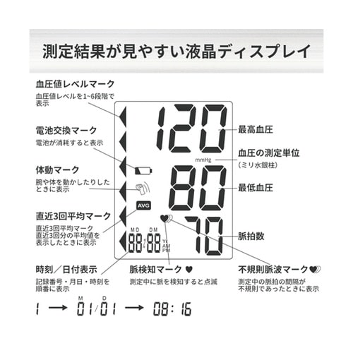 医≫手首式血圧計 KA1100