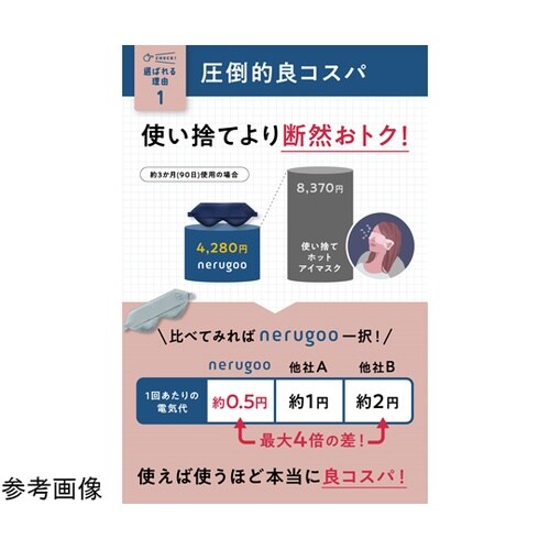 nerugoo 充電式ホットアイマスク