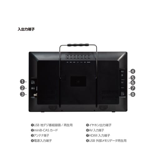 録画機能付き15.6インチポータブルテレ