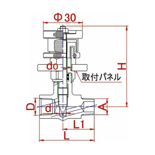 ニードルバルブ ciccoloαステンレ