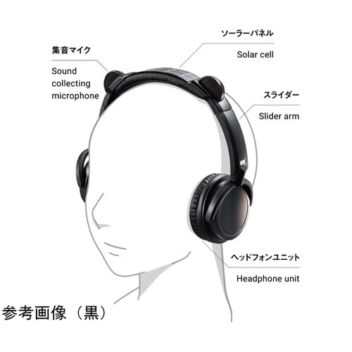ソーラー充電式ヘッドフォン型集音器「Es